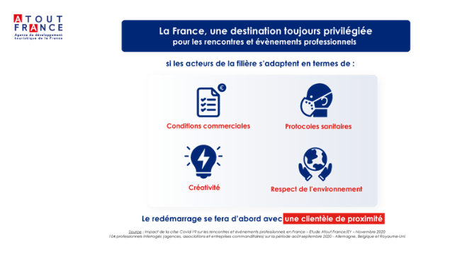 bureau d enquêtes rencontres