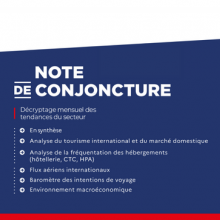 Notes de conjonctures complètes