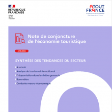 Synthèse conjoncture avril 2024