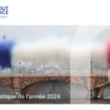 Memento de année l'année touristique 2024