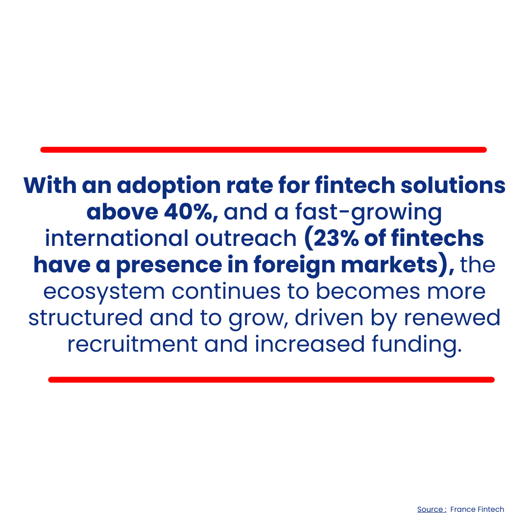 Infographie Finance et Fintech 2