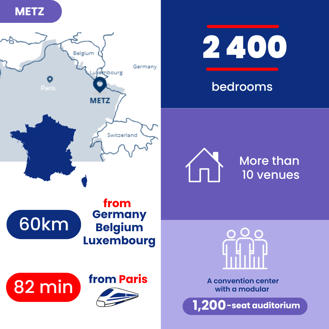 Infographie Metz
