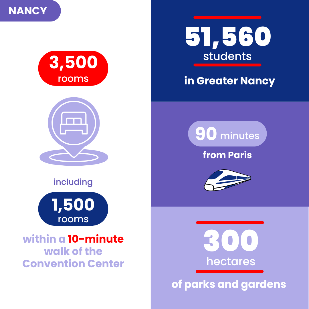 Infographie Nancy