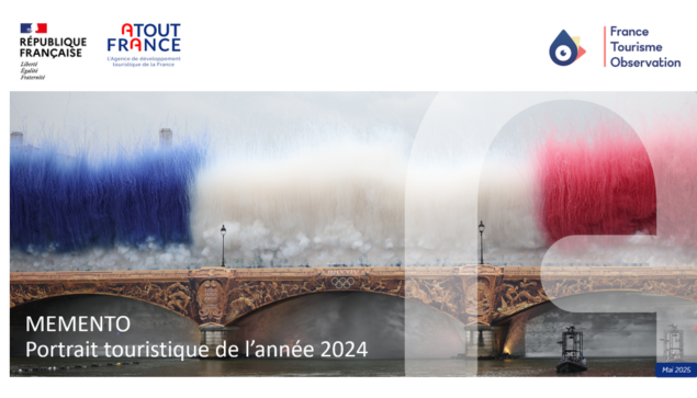Memento de année l'année touristique 2024