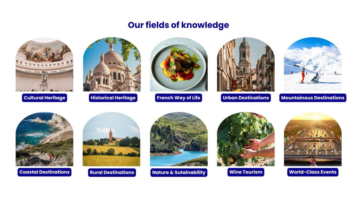 Atout France's fields of knowledge and intervention 