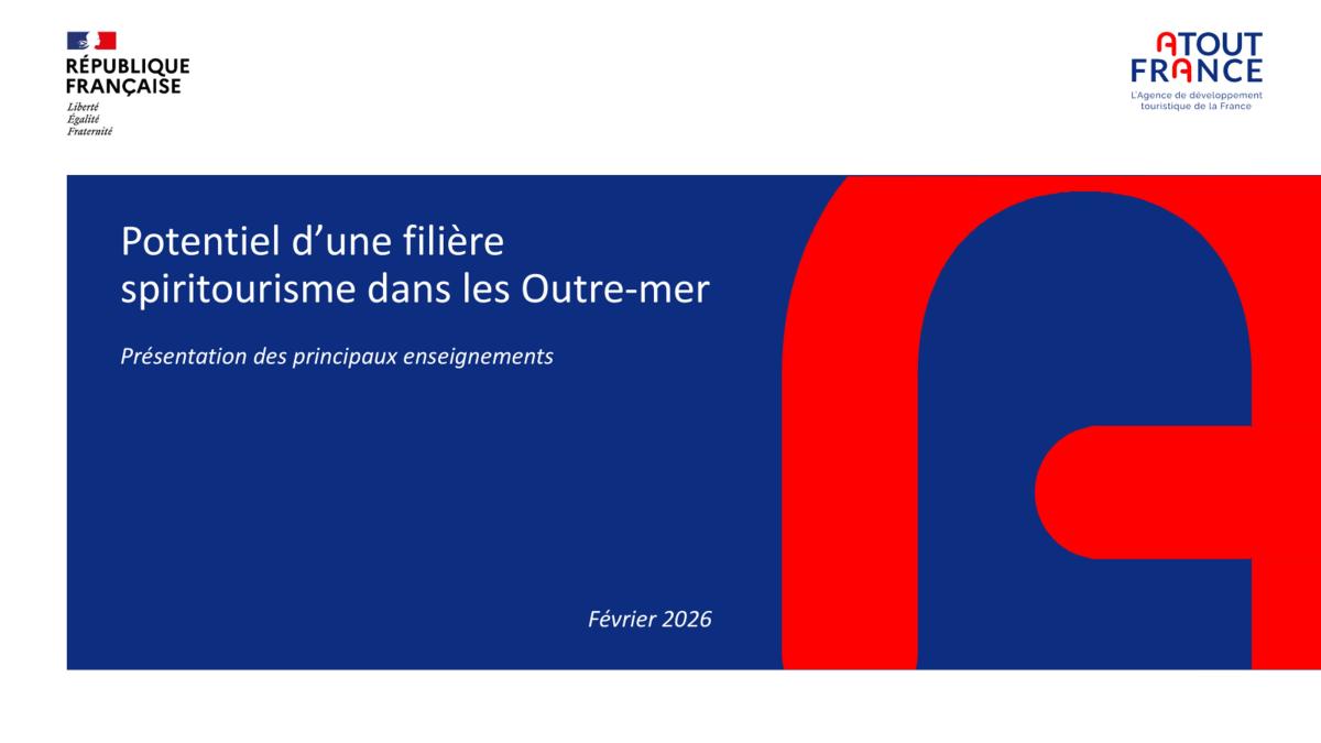 Spiritourisme