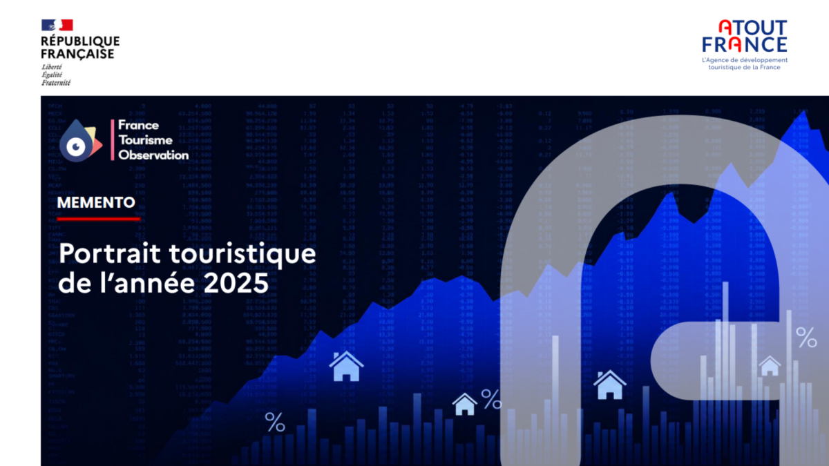 Mémento tourisme 2025